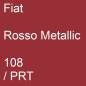 Preview: Fiat, Rosso Metallic, 108 / PRT.